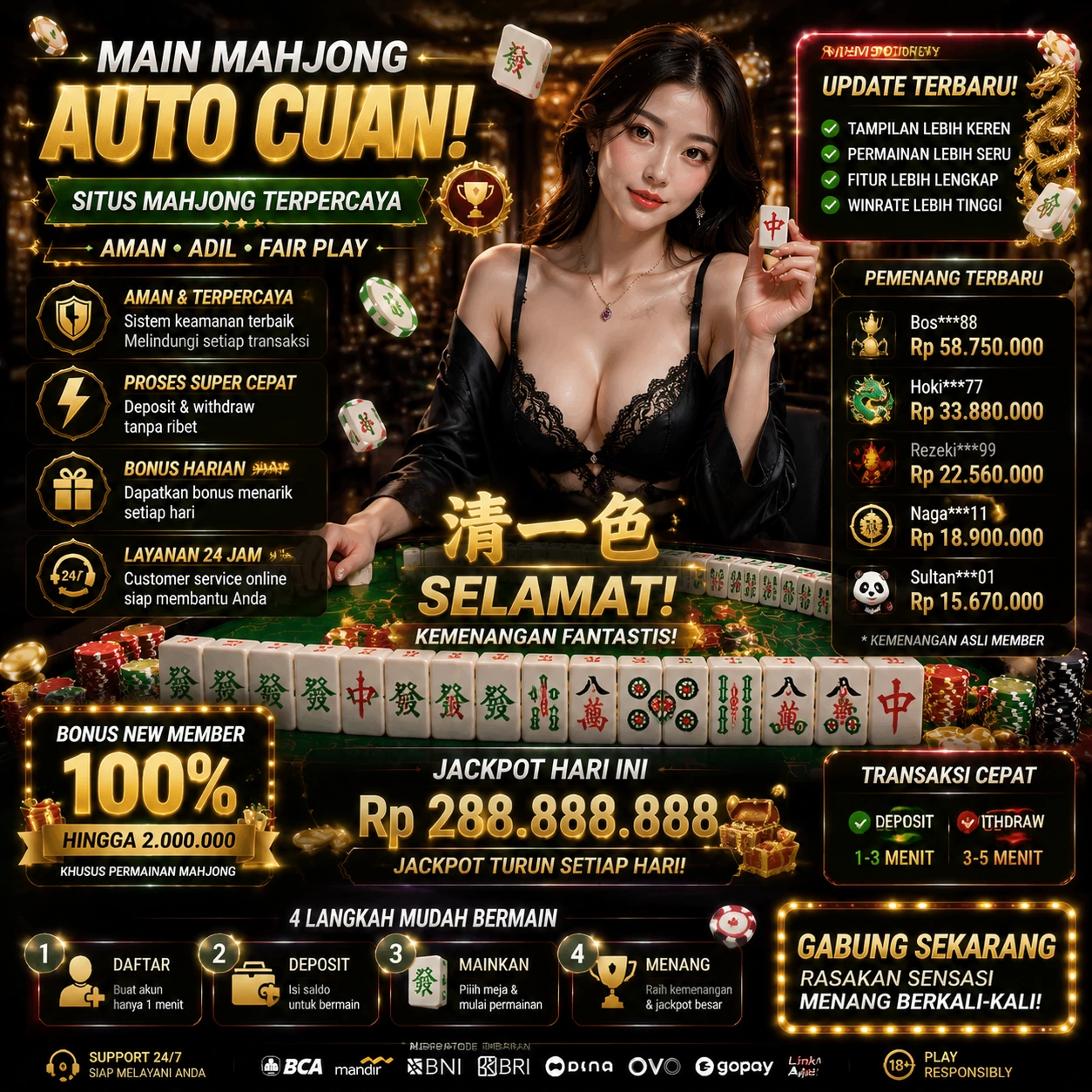 cv777 Indonesia